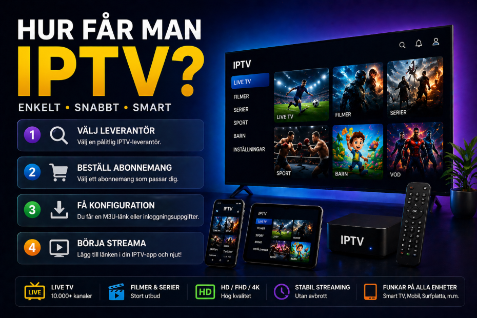 hur får man iptv