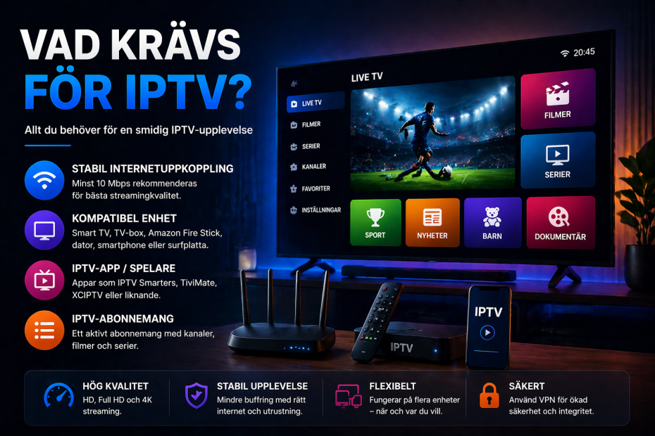 vad krävs för iptv
