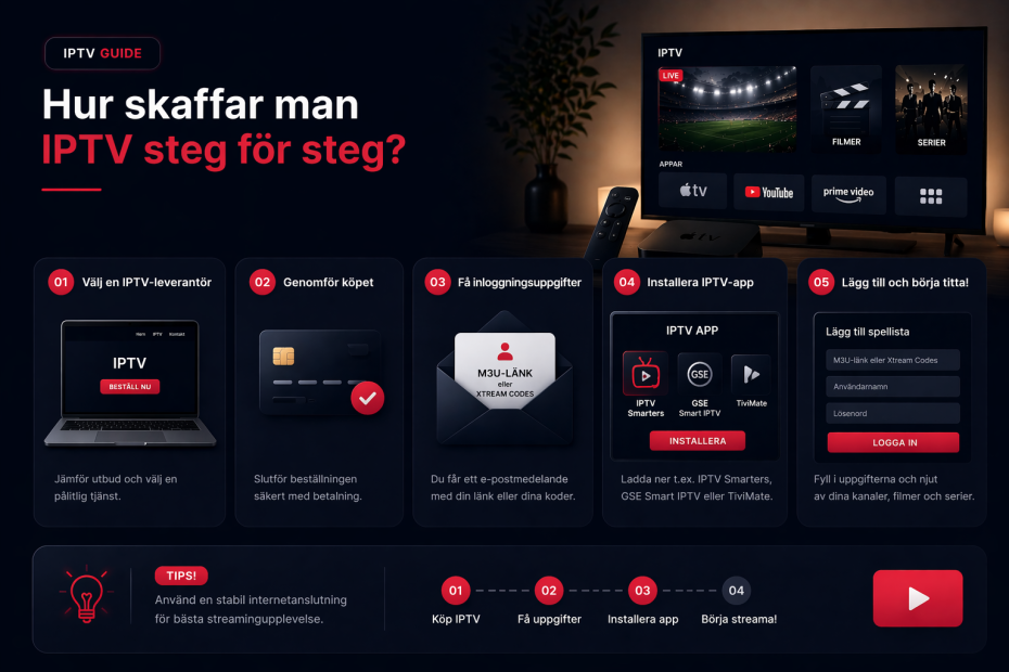 vad kostar laglig iptv